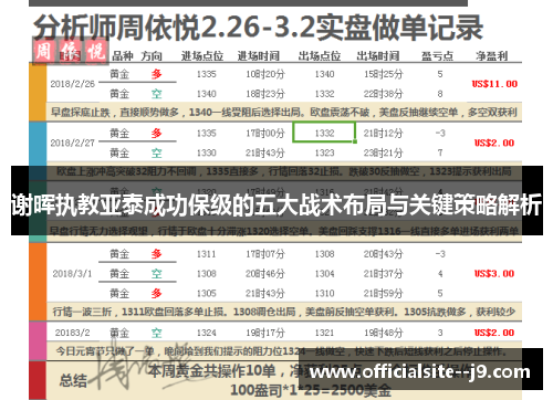 谢晖执教亚泰成功保级的五大战术布局与关键策略解析