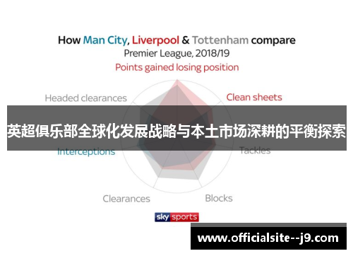 英超俱乐部全球化发展战略与本土市场深耕的平衡探索