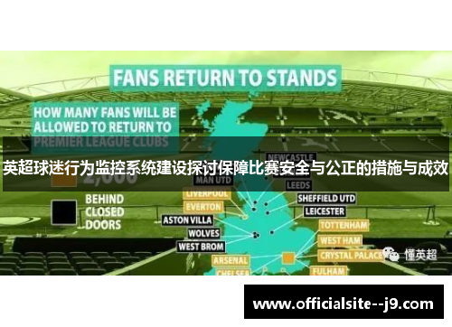 英超球迷行为监控系统建设探讨保障比赛安全与公正的措施与成效