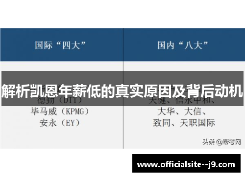 解析凯恩年薪低的真实原因及背后动机