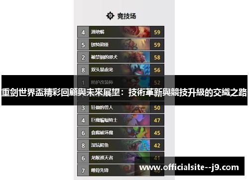 重剑世界盃精彩回顧與未來展望：技術革新與競技升級的交織之路