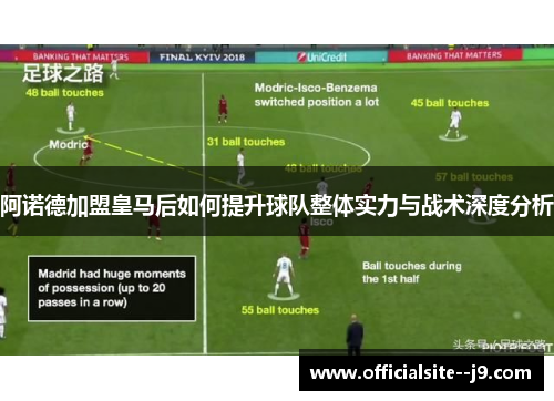 阿诺德加盟皇马后如何提升球队整体实力与战术深度分析